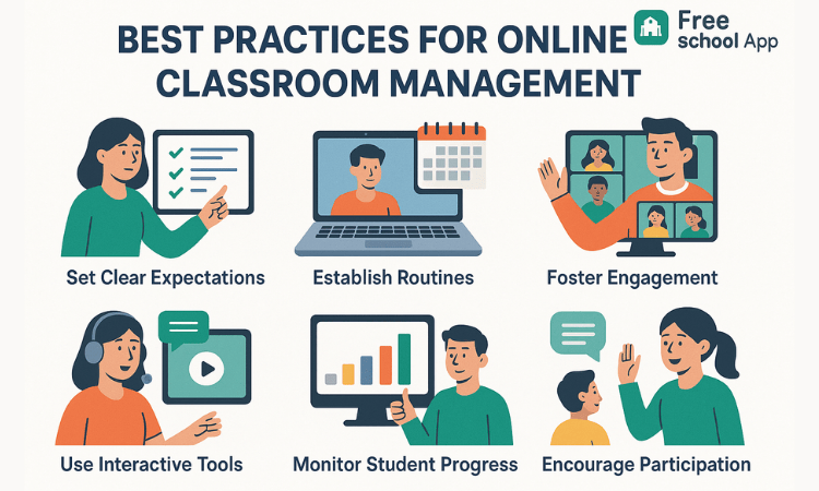 Online Classroom Management